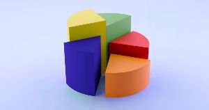 How to Navigate Today's Transformative Trends and Power Your Data-Driven Marketing