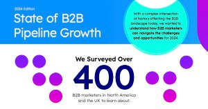 The State of B2B Marketing Pipeline Growth in 2024
