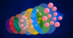 The New 'Content Continuum': A Six-Stage Marketing 'Funnel'