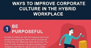 Six Ways to Improve Corporate Culture in a Hybrid Workplace