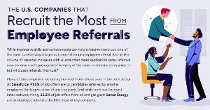 US Companies That Recruit Most From Employee Referrals