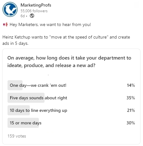 Community Poll Results