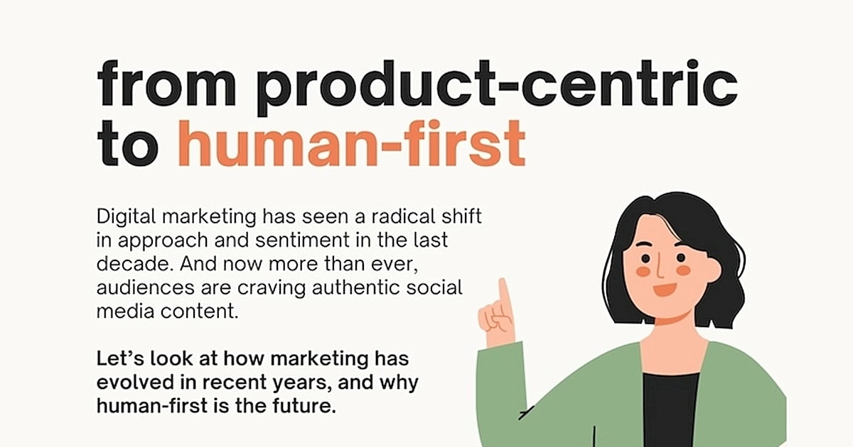 The Evolution of Marketing From Product-Centric to Human-First [Infographic]