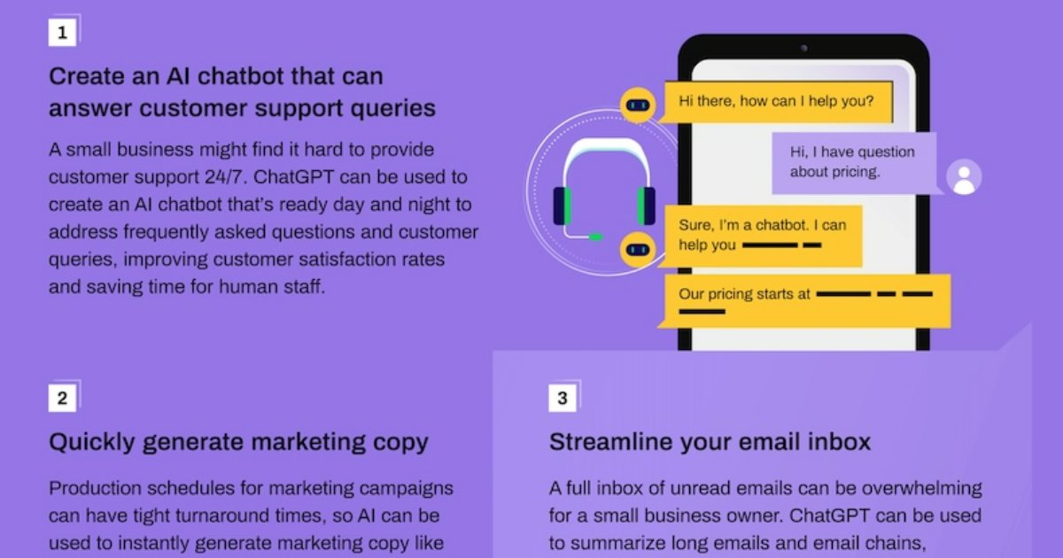 Five Ways Small Businesses Can Use Generative AI