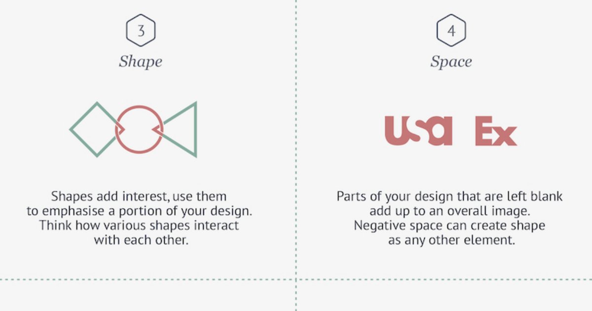 10 Basic Elements of Design