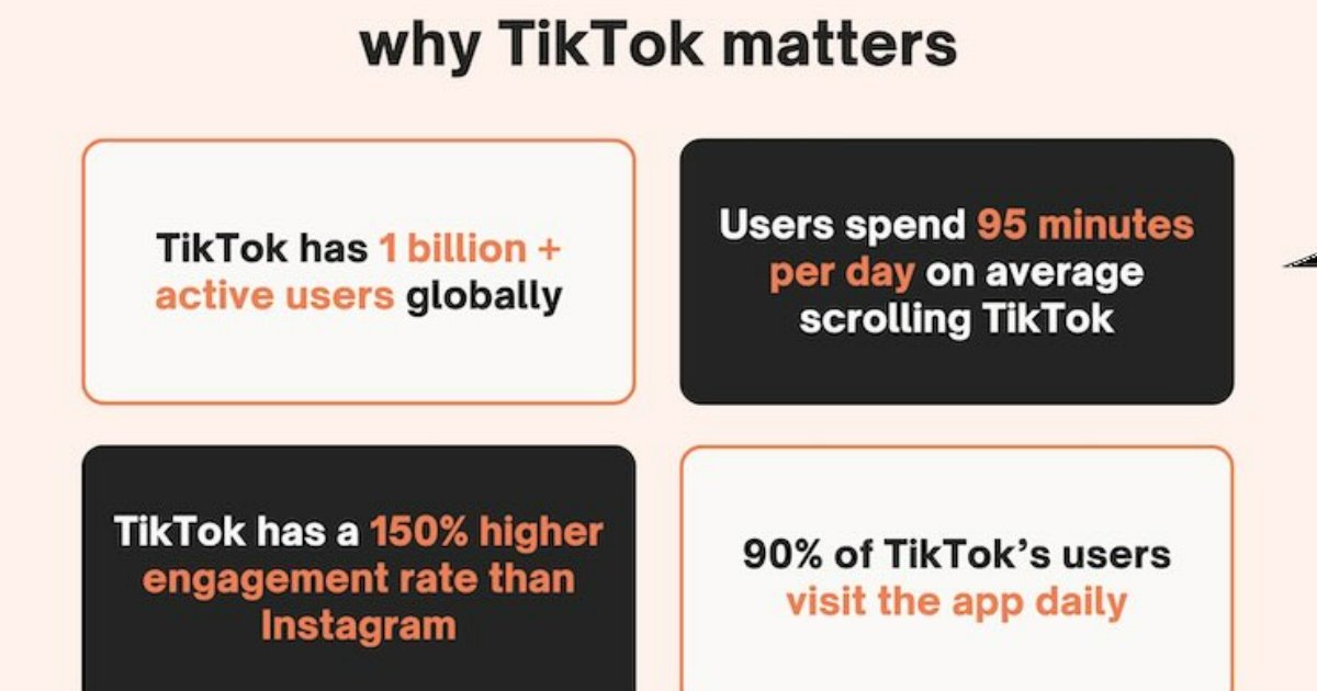 How to Maximize Engagement on TikTok