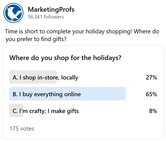 Community Poll Results