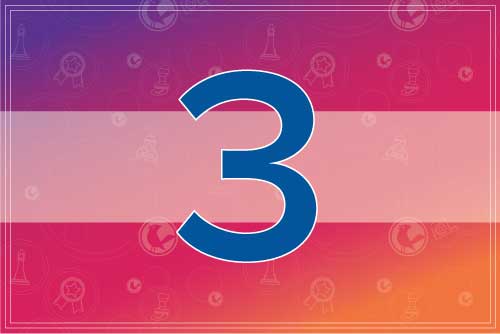 The Four Pillars of KPIs