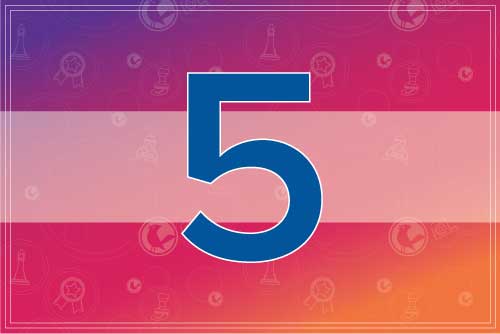 The Highs and Lows of KPIs