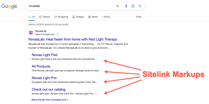 sitelink markups