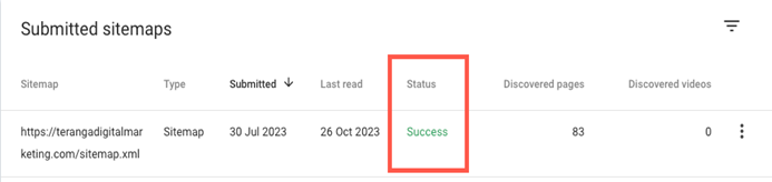 submitted sitemaps